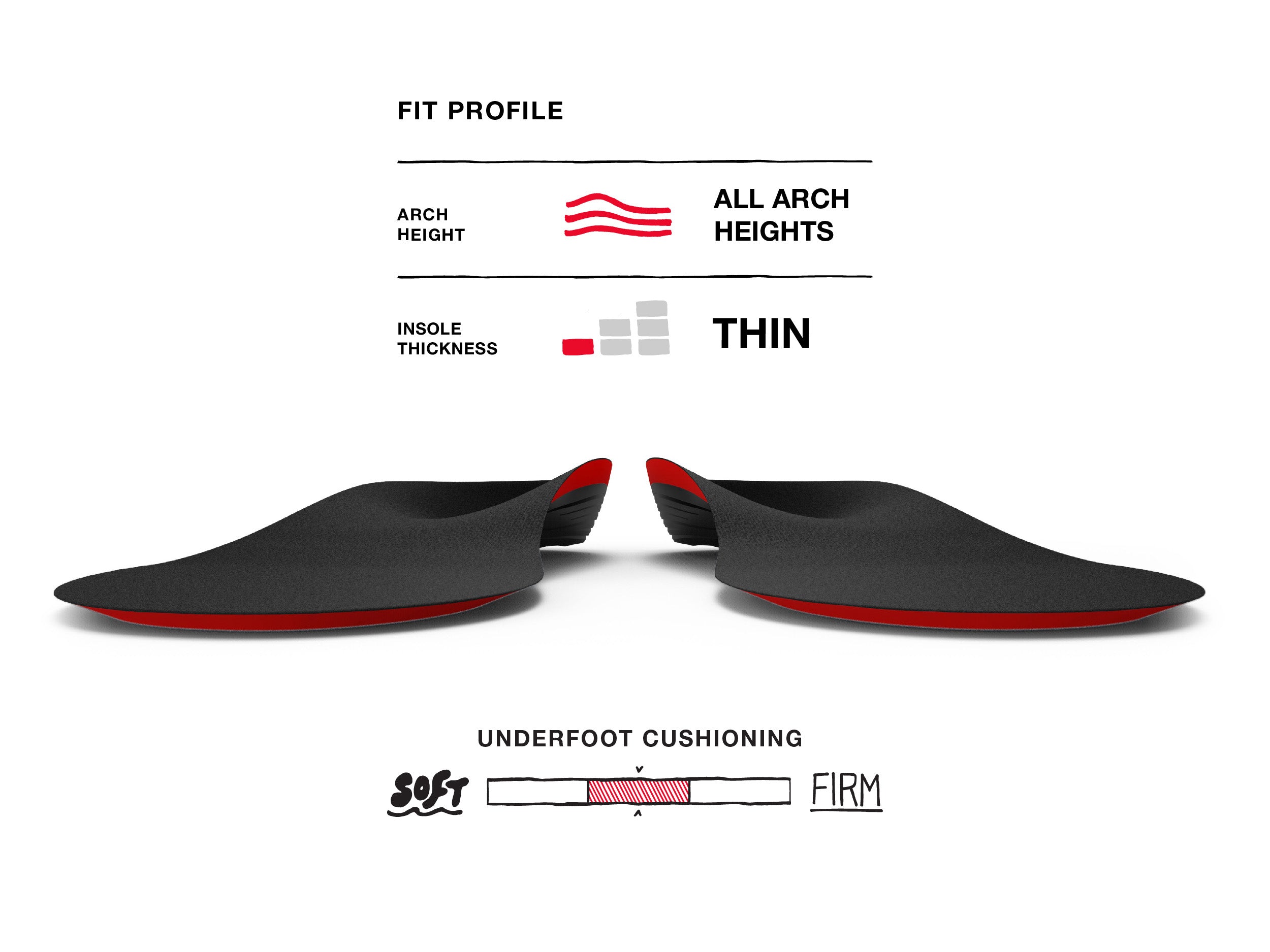 Winter Thin Support - Image 5
