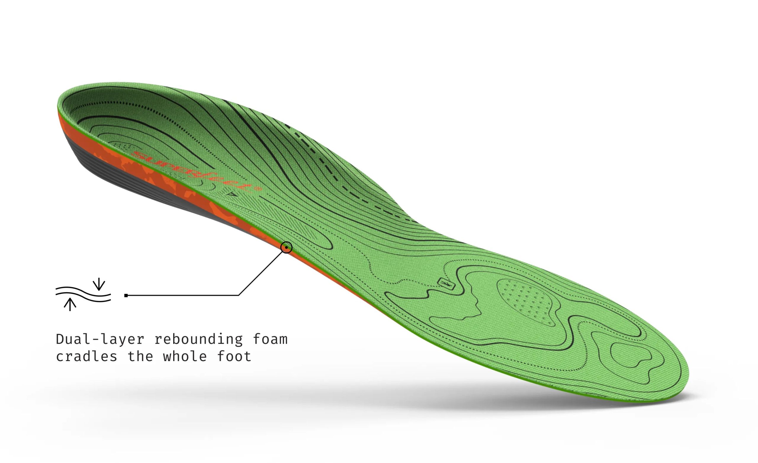 Hike Support - Image 3