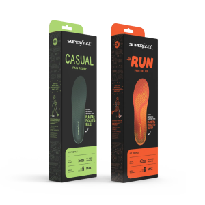 Pain Relief Bundle
